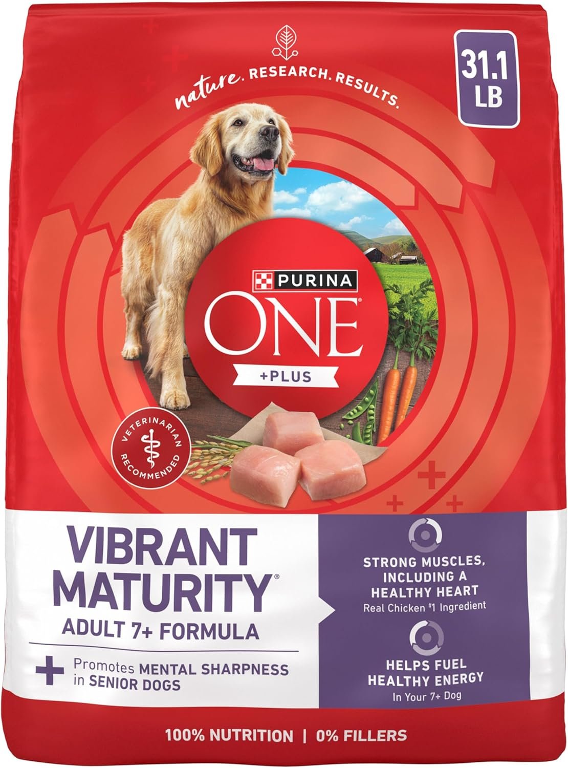 Purina ONE High Protein Dry Senior Dog Food Plus Vibrant Maturity Adult 7 Plus Formula – 31.1 lb. Bag
